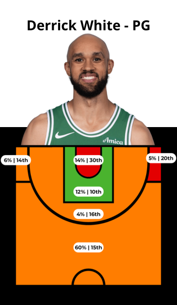 JAYLEN BROWN (2)