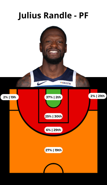 JAYLEN BROWN (30)